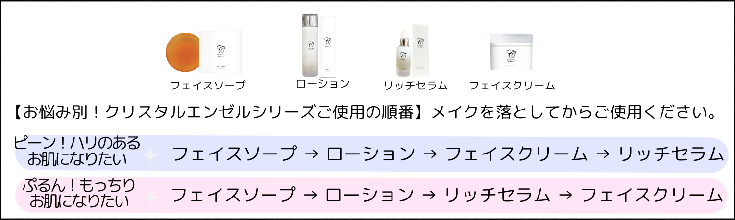 クリスタルエンゼル使用順